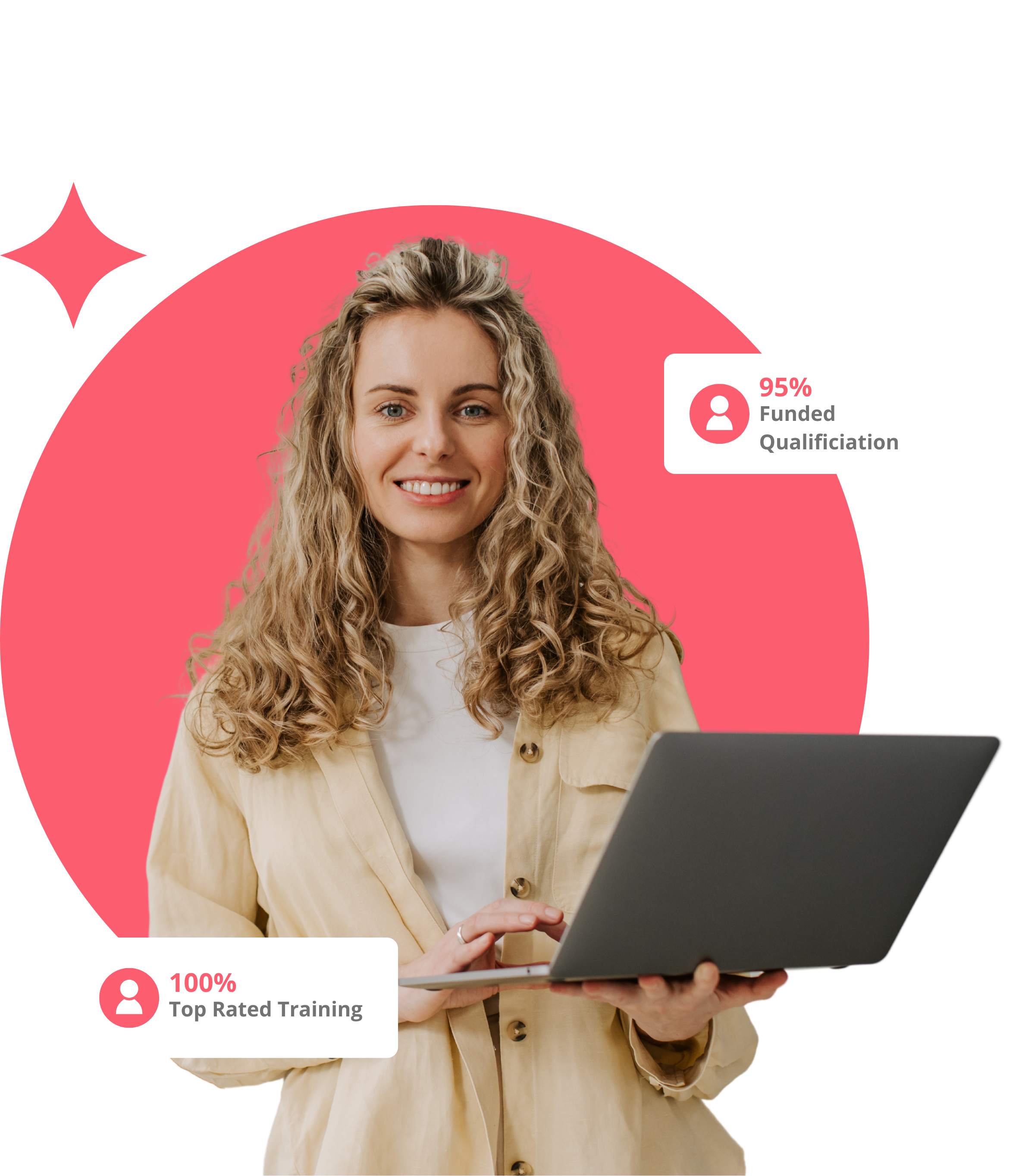 Smiling young woman with blonde curly hair and in causal clothes holding a laptop, she represents a student for the digital marketing apprenticeships. Accompanying the image is a pink background, a pink star graphic and labels for “100% Top Rated Training” and “95% Funded Qualification.