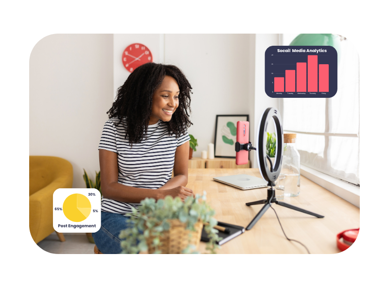 Young woman recording content with a smartphone and ring light, with post engagement and analytics charts—illustrating hands-on learning in a social media marketing apprenticeships.